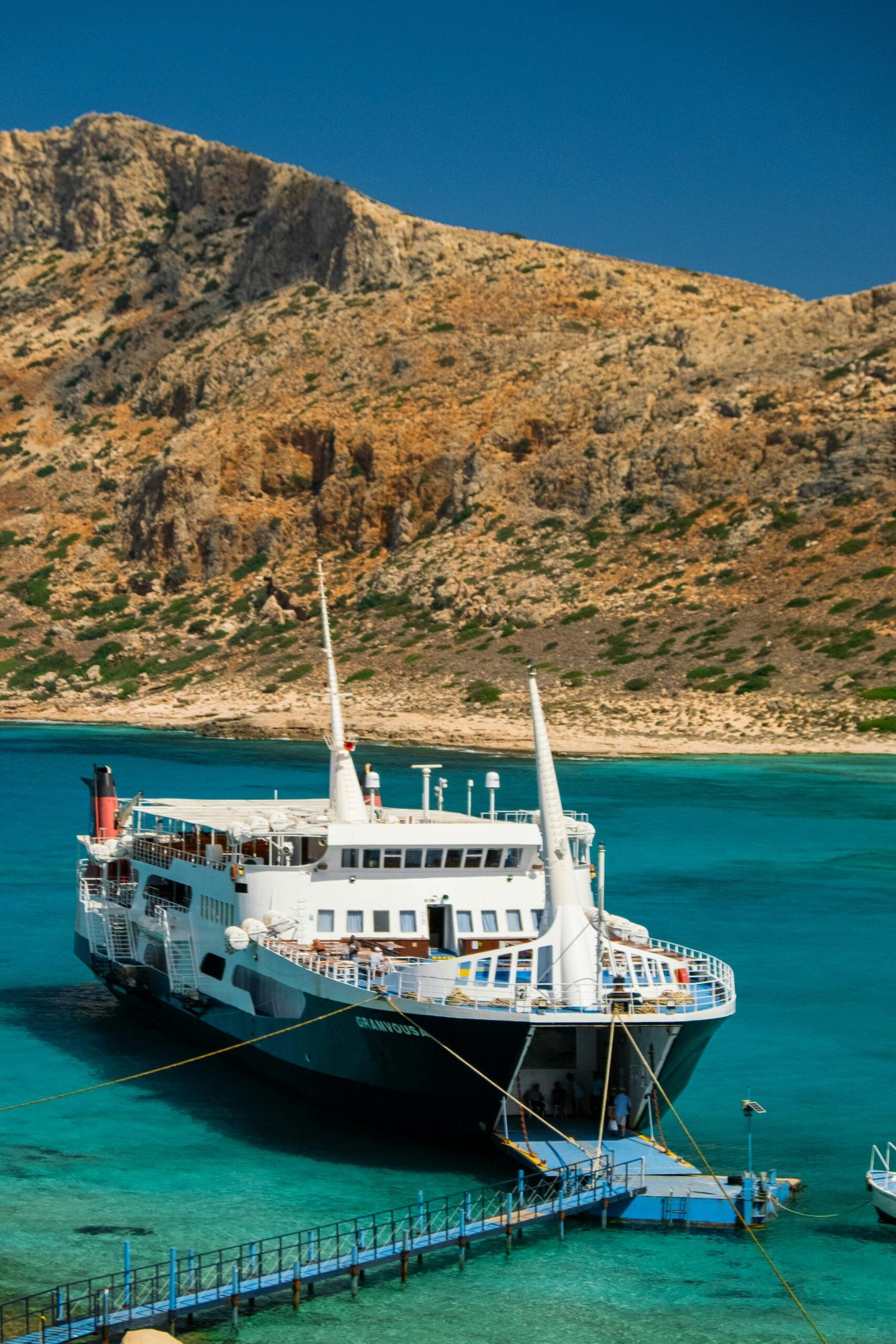 Crete & Naxos — Crete vs Naxos: The Decision Most T